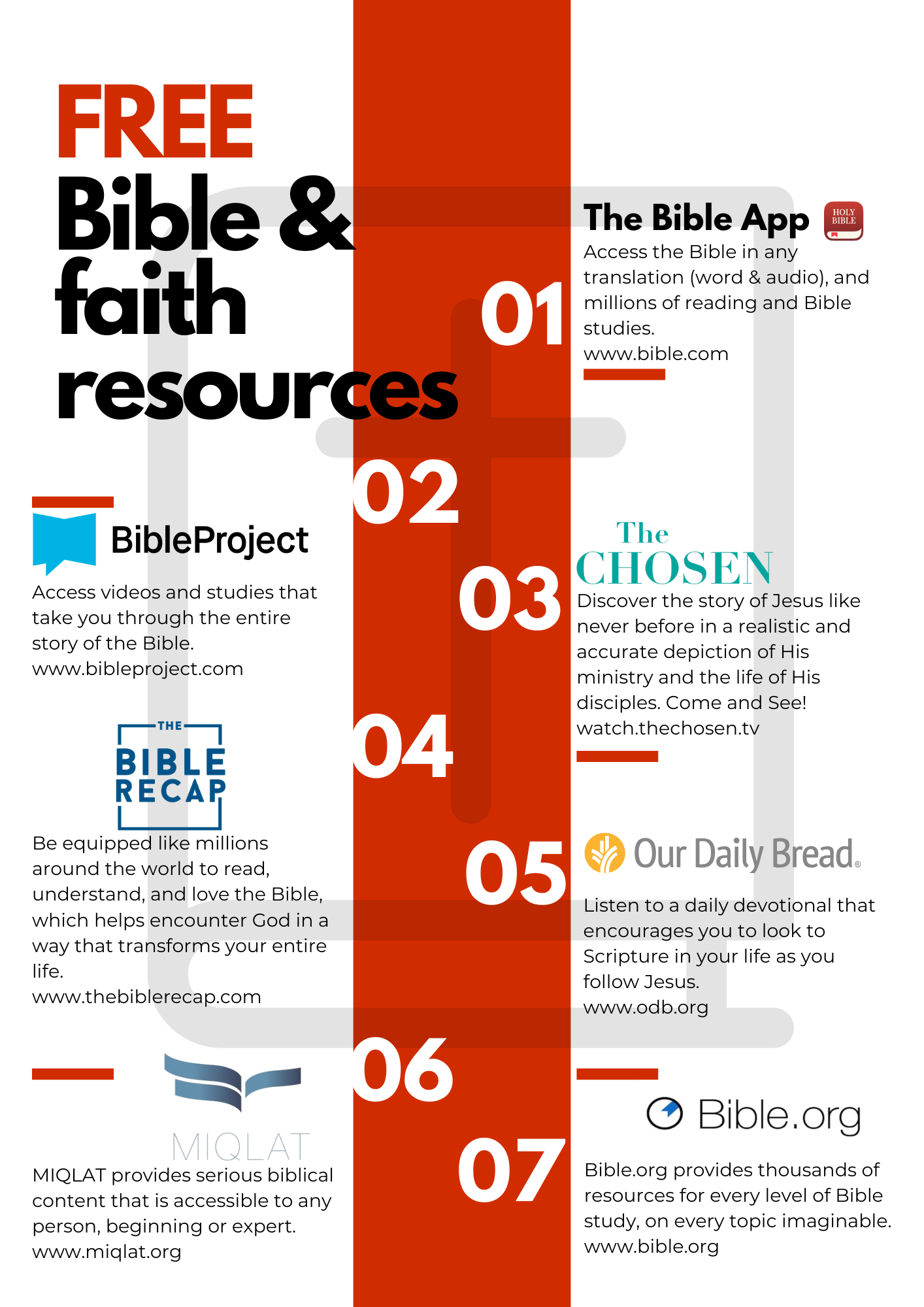 Free Bible & Faith Resources